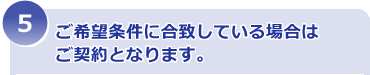 ご希望条件に合致している場合はご契約となります。